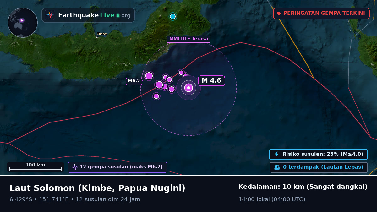 Laut Solomon (Papua Nugini)