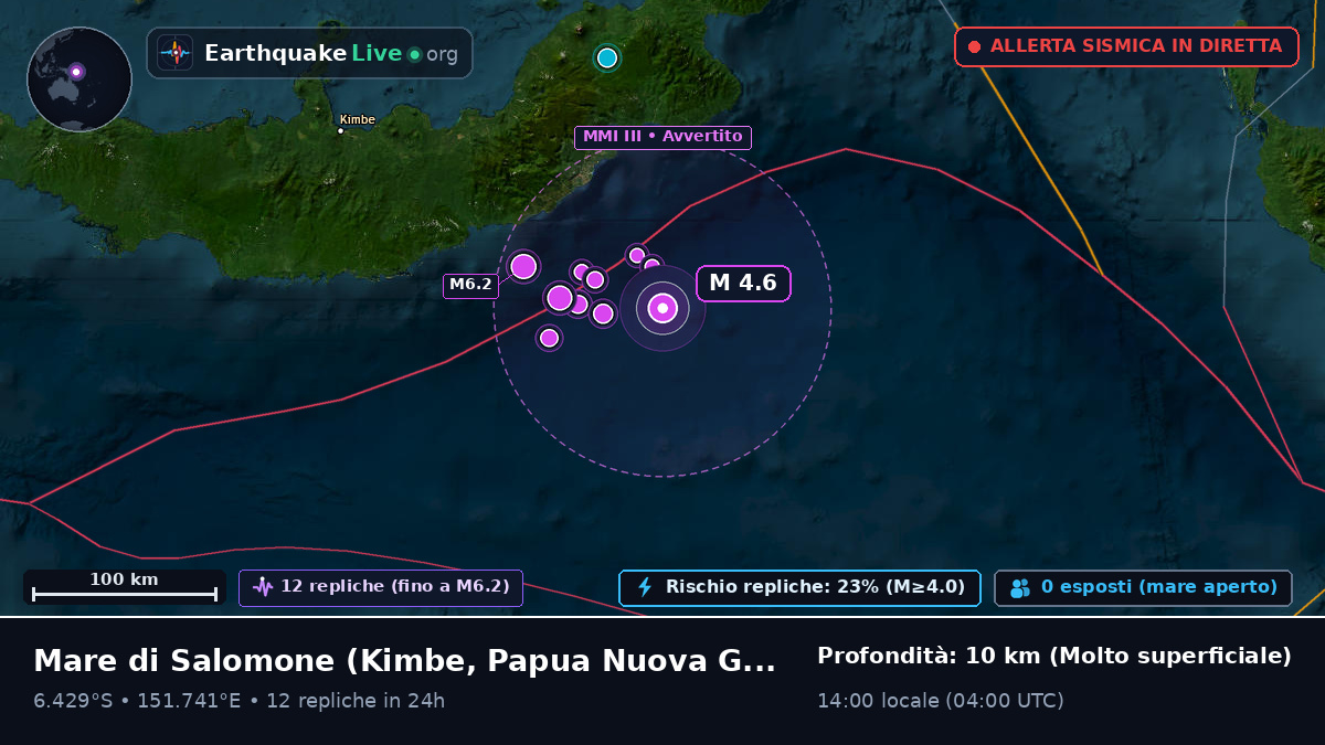 Mare di Salomone (Papua Nuova Guinea)