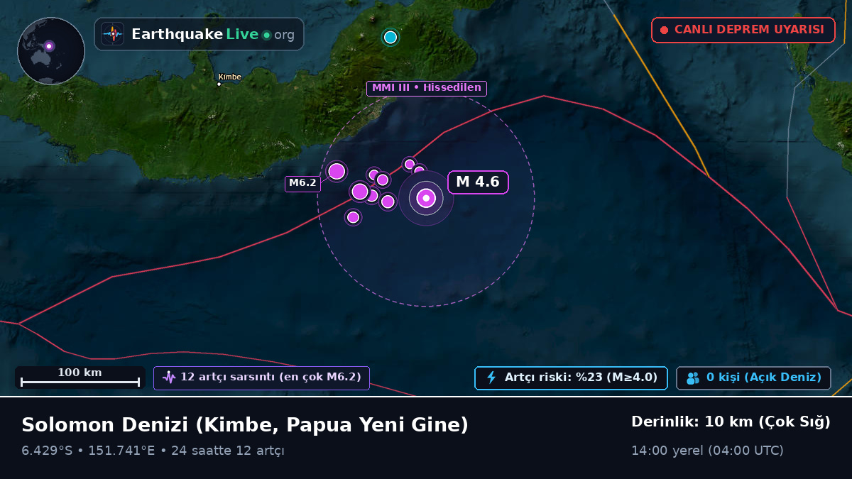 Solomon Denizi (Papua Yeni Gine)