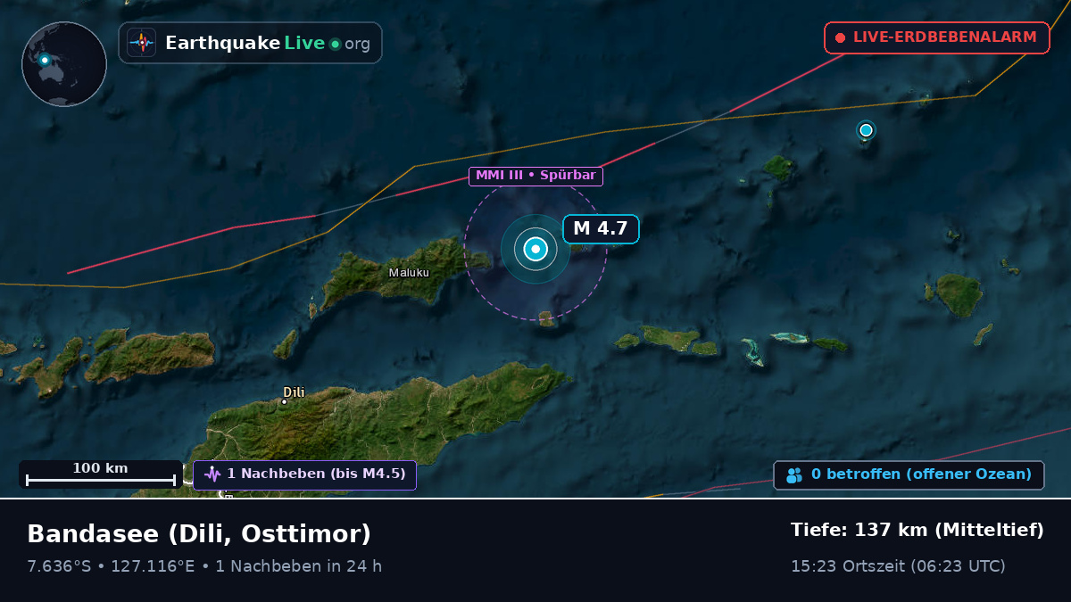 Bandasee (Osttimor)