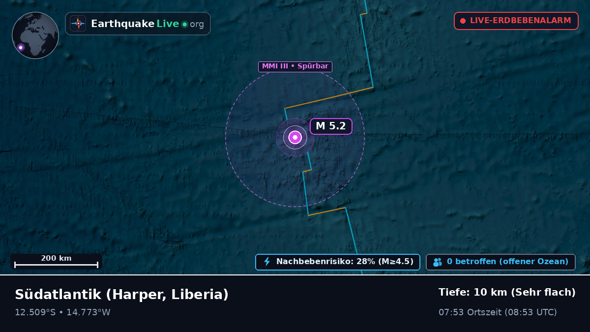 Südatlantik (Liberia)