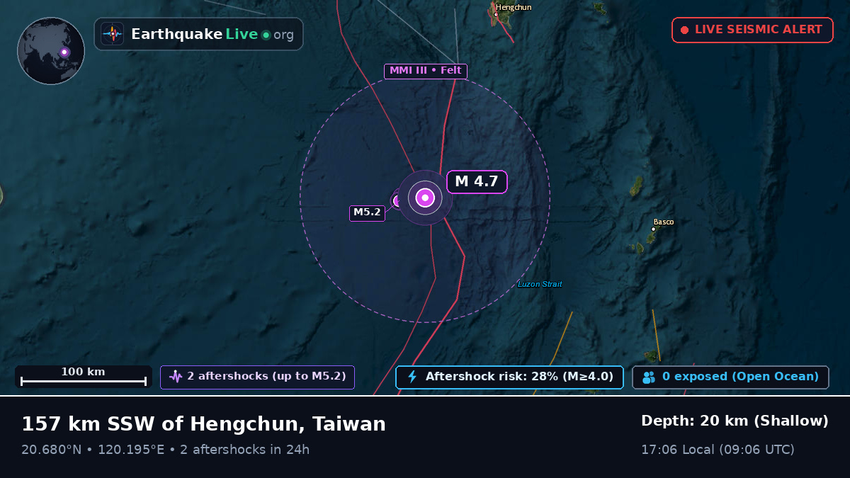 Off the coast of Kaohsiung, Taiwan