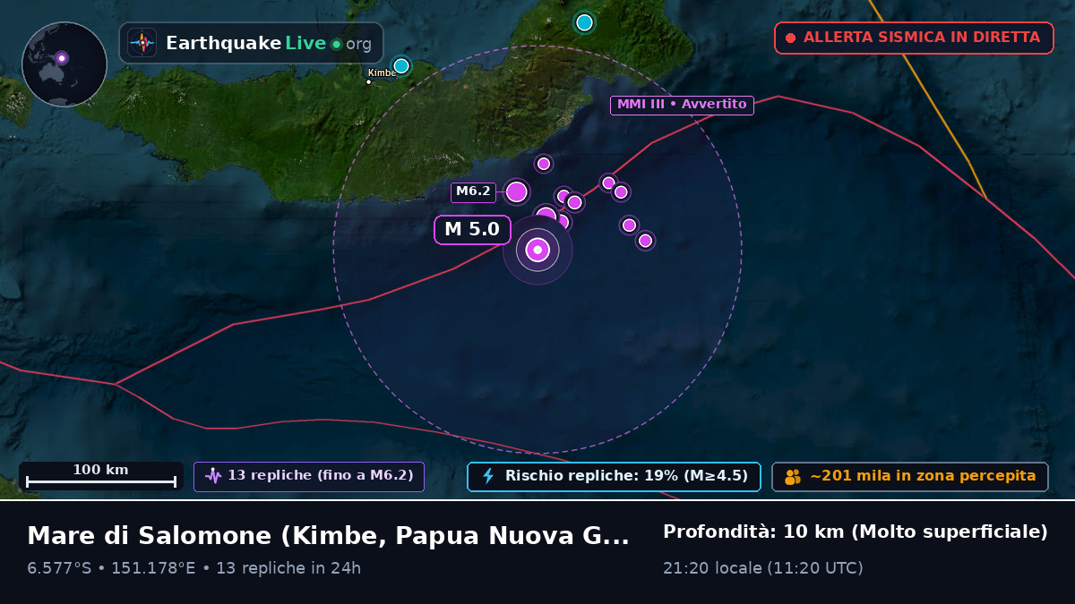 Mare di Salomone (Papua Nuova Guinea)