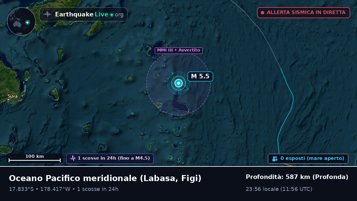Oceano Pacifico meridionale (Figi)