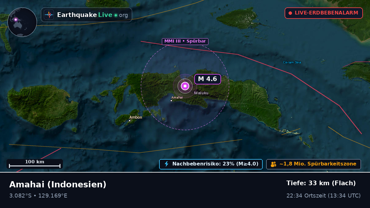 Maluku, Indonesien