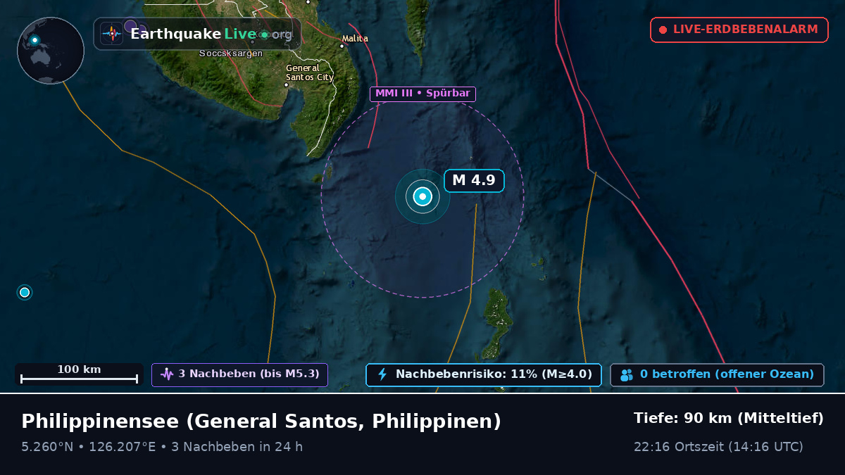 Philippinensee (Philippinen)