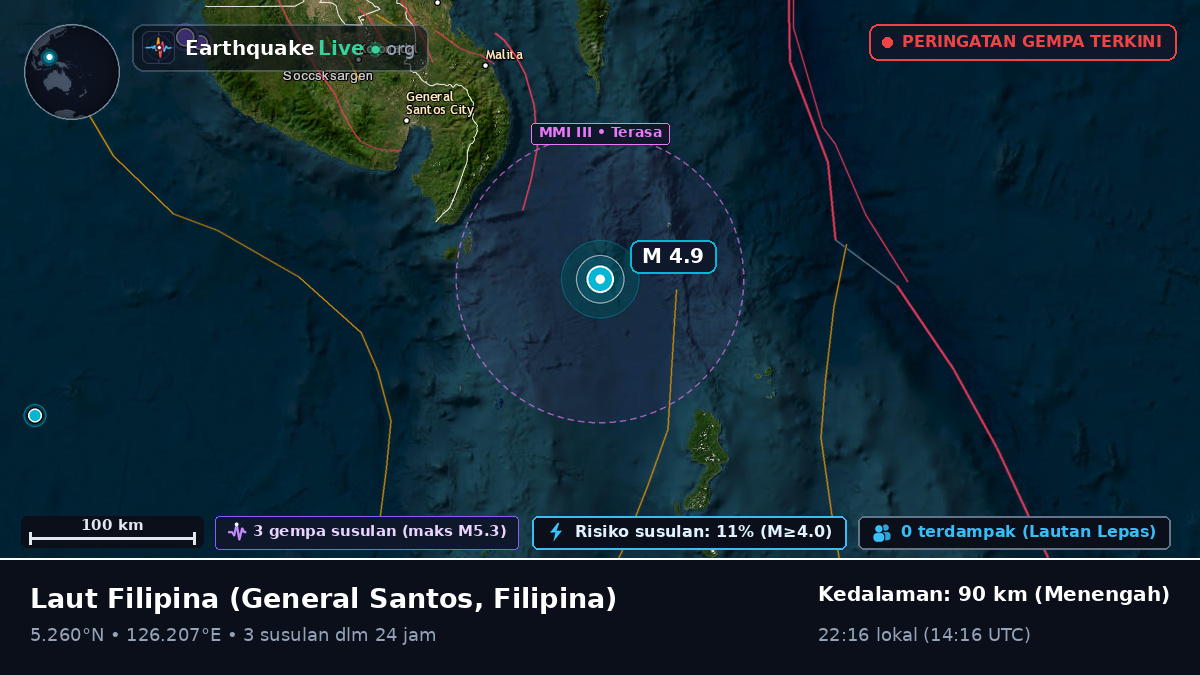 Laut Filipina (Filipina)