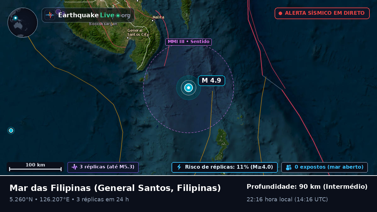 Mar das Filipinas (Filipinas)