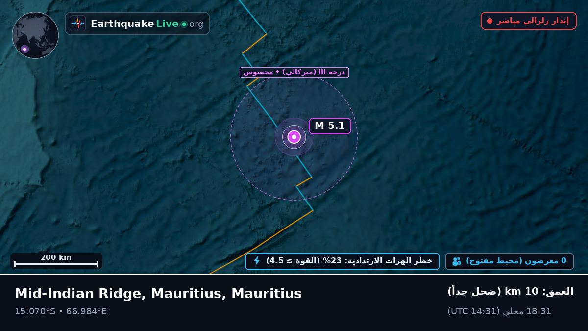 المحيط الهندي (Mauritius)