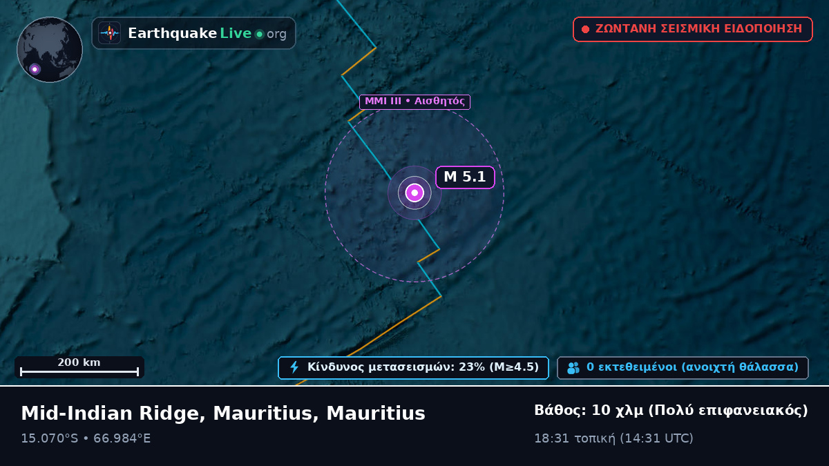 Ινδικός Ωκεανός (Mauritius)