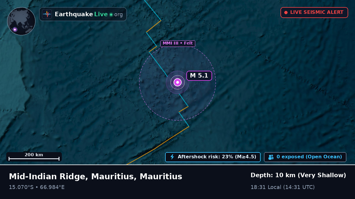 Indian Ocean (Mauritius)