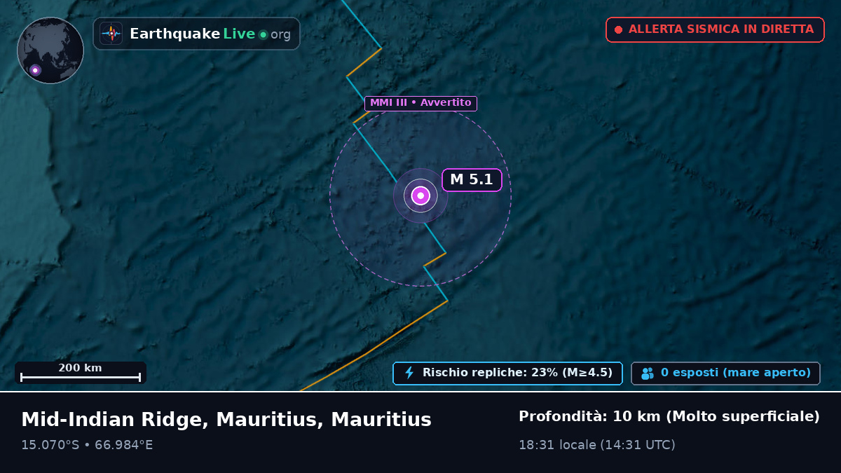 Oceano Indiano (Mauritius)