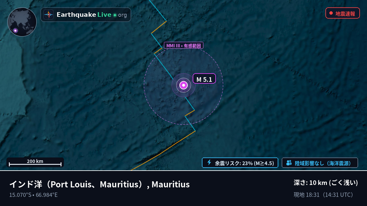 インド洋 (Mauritius)