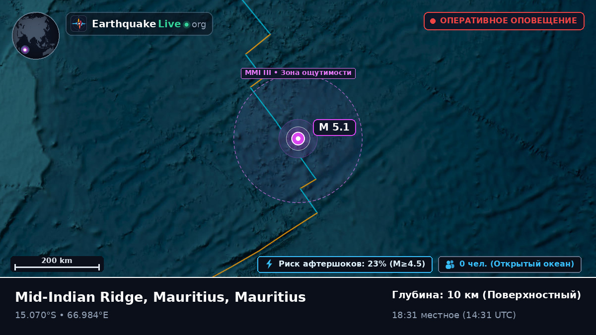 Индийский океан (Mauritius)