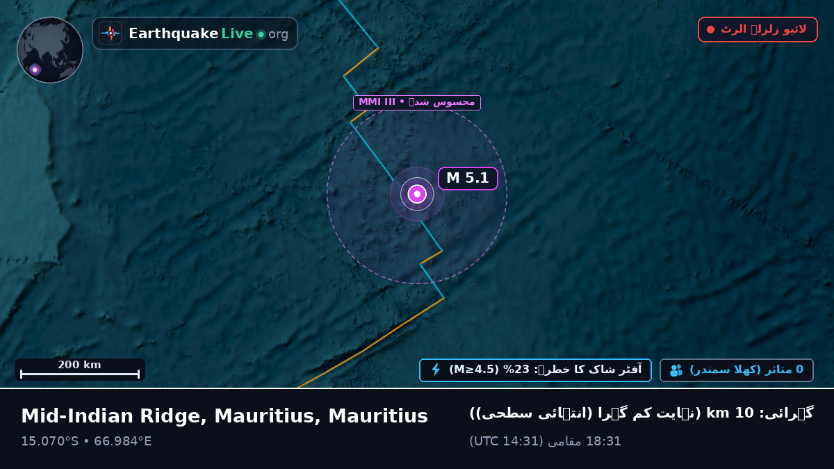 بحر ہند (Mauritius)