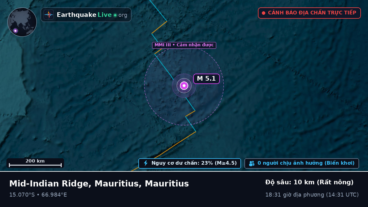 Ấn Độ Dương (Mauritius)