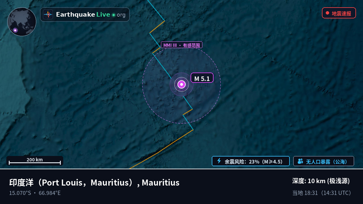 印度洋 (Mauritius)