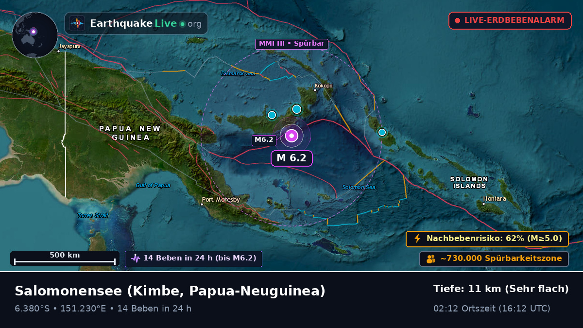 Salomonensee (Papua-Neuguinea)