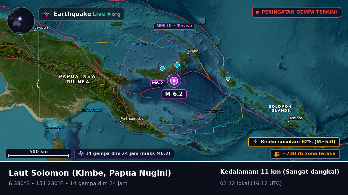 Laut Solomon (Papua Nugini)