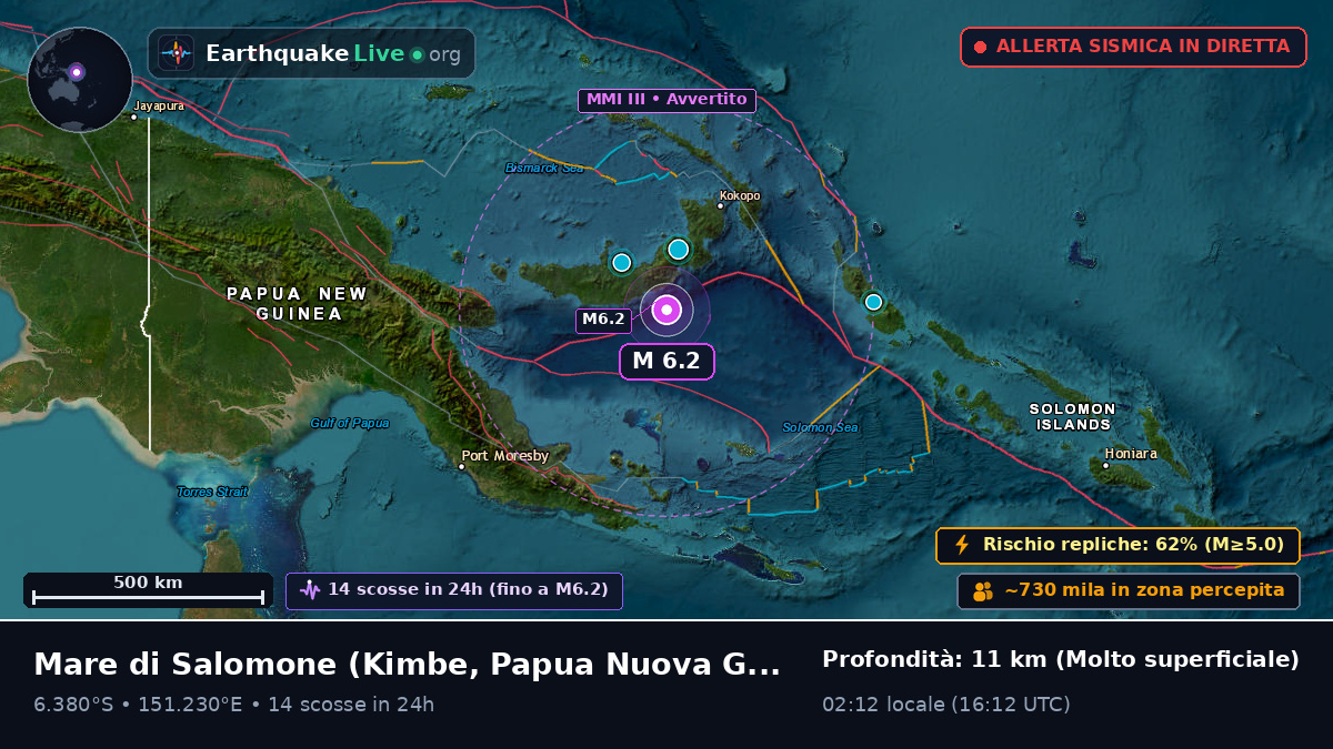 Mare di Salomone (Papua Nuova Guinea)