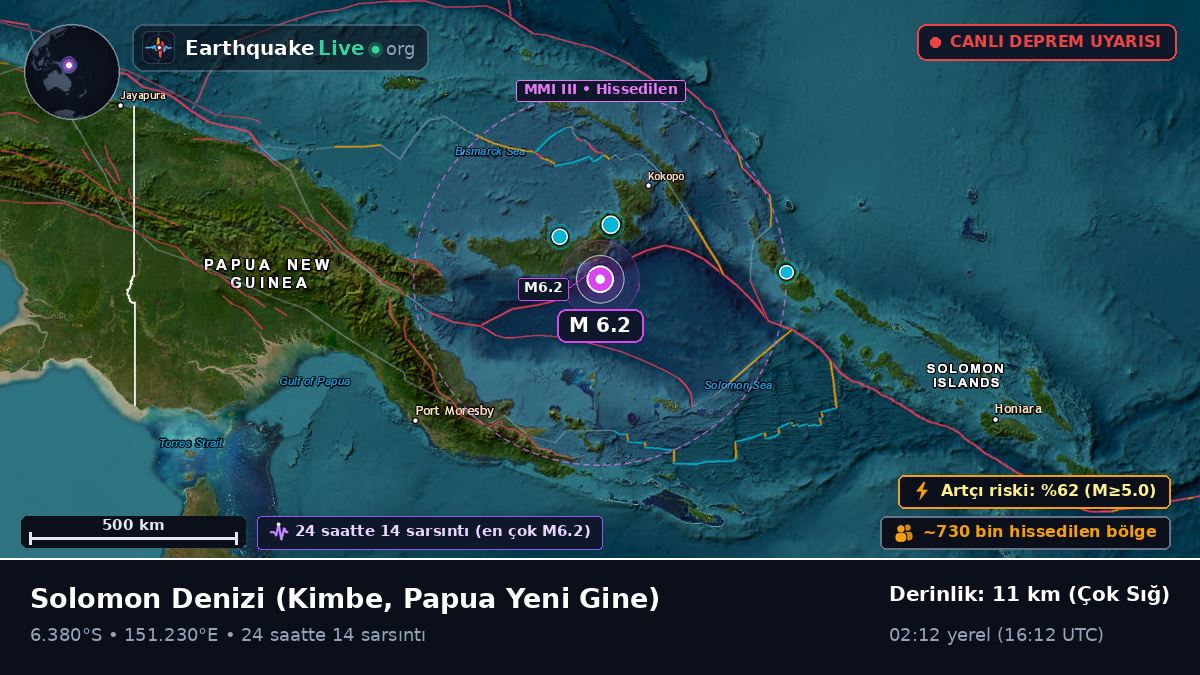 Solomon Denizi (Papua Yeni Gine)
