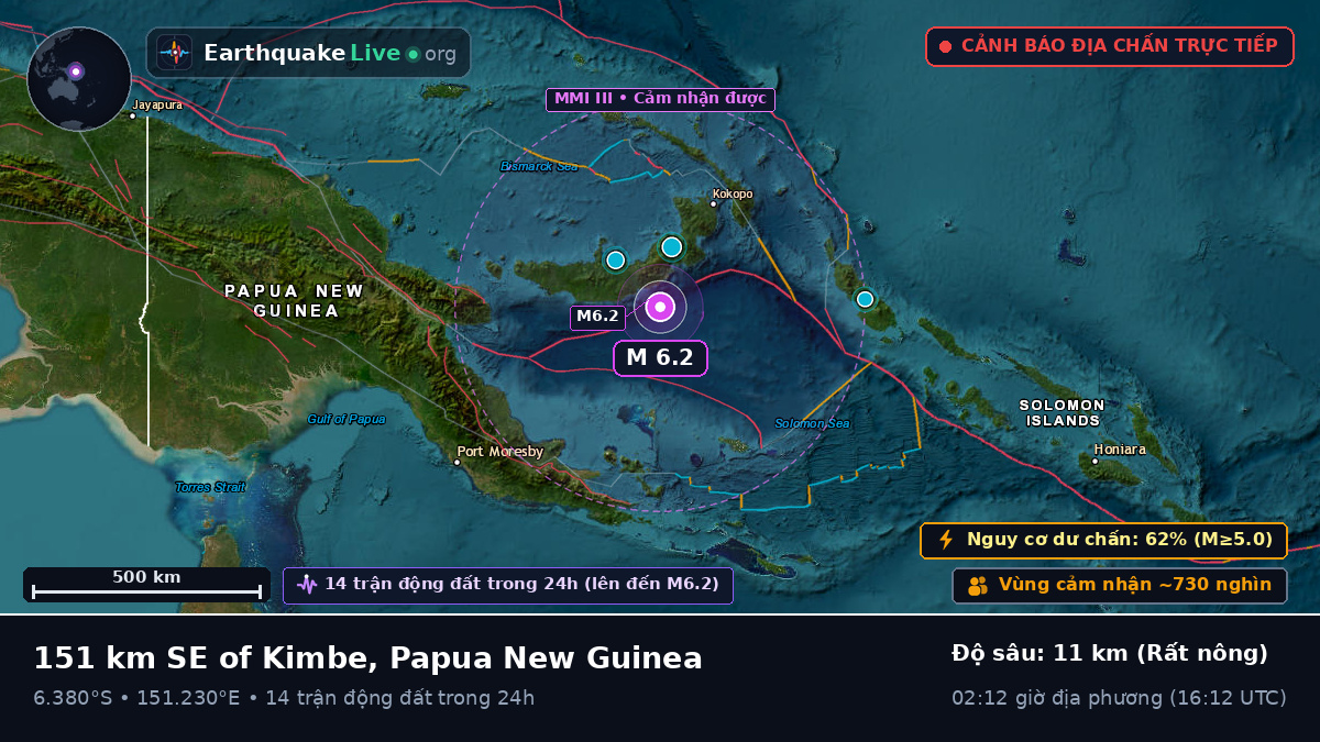 Biển Solomon (Papua New Guinea)