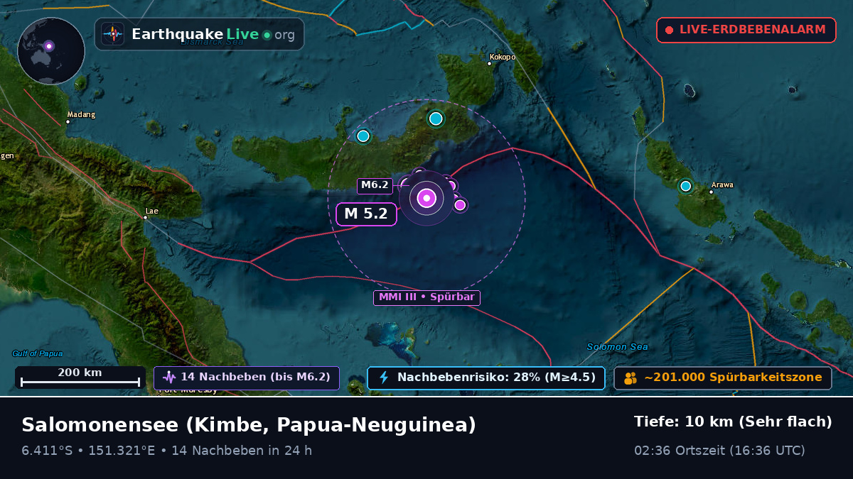 Salomonensee (Papua-Neuguinea)