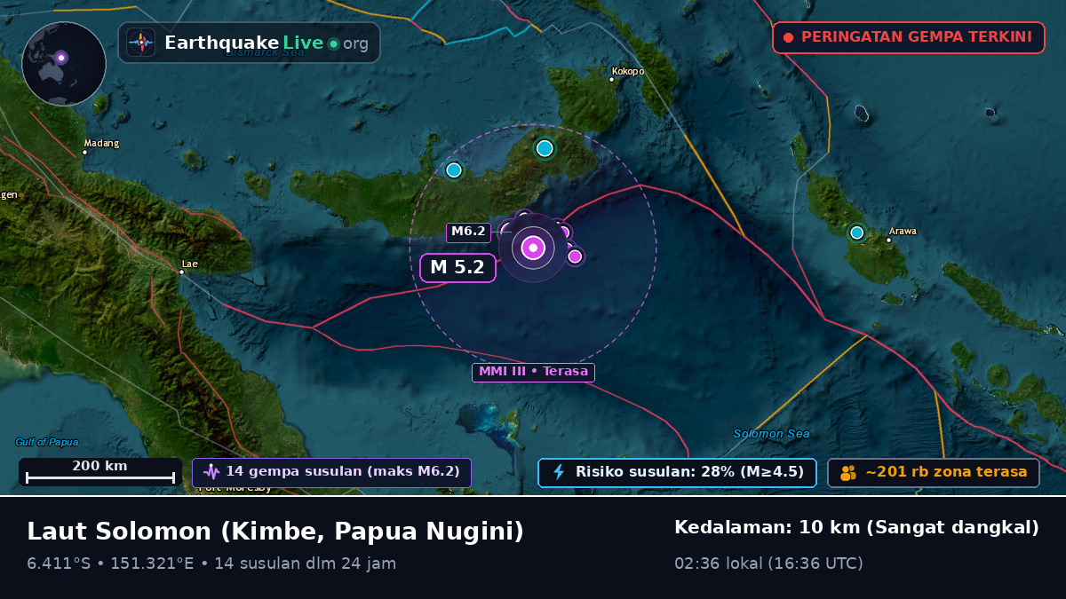 Laut Solomon (Papua Nugini)