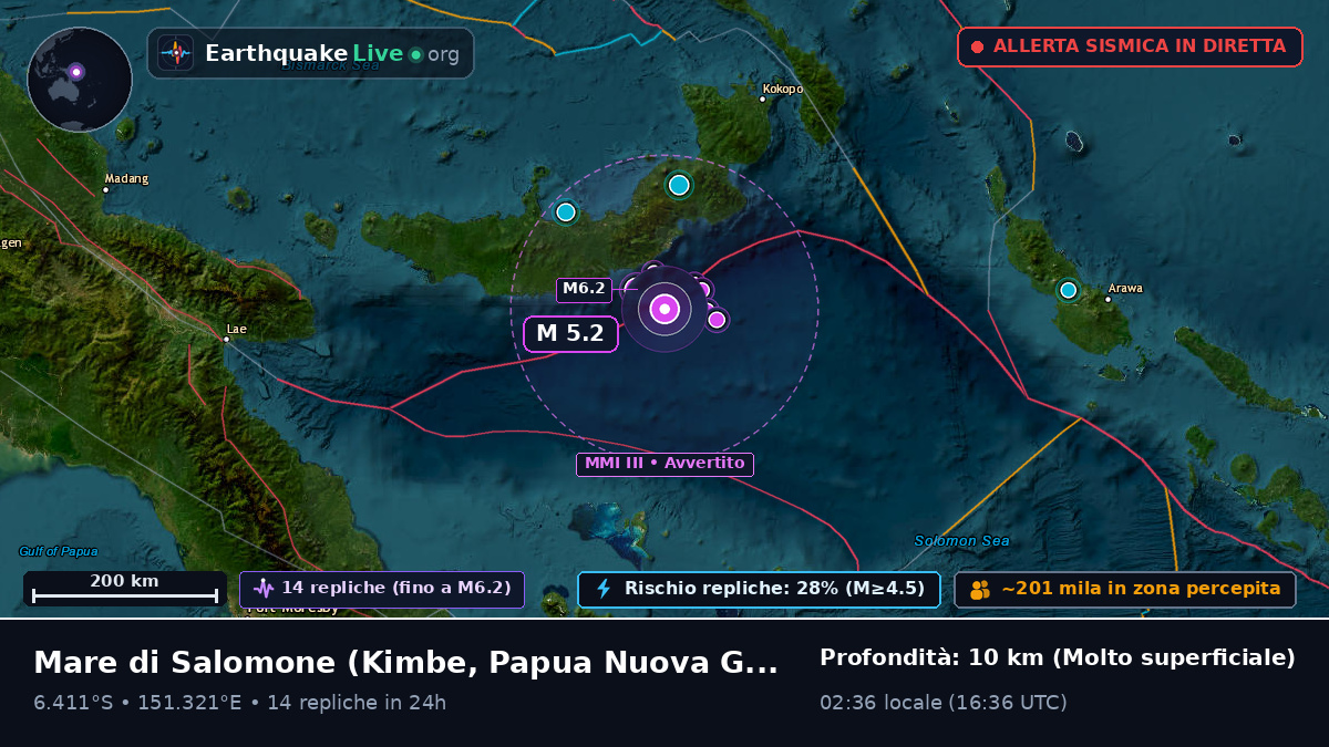Mare di Salomone (Papua Nuova Guinea)