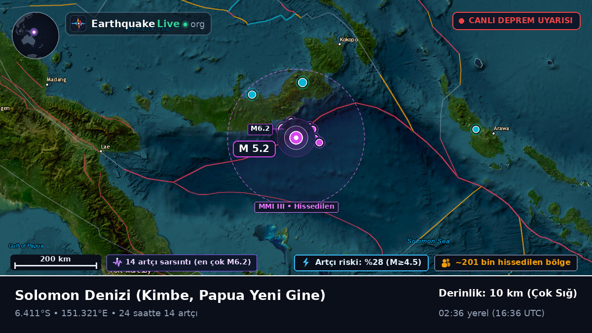 Solomon Denizi (Papua Yeni Gine)