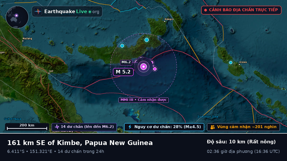 Biển Solomon (Papua New Guinea)