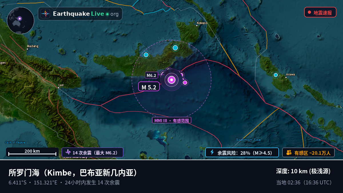 所罗门海 (巴布亚新几内亚)