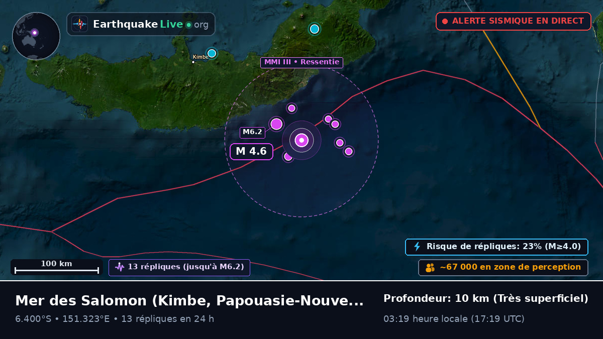 Mer des Salomon (Papouasie-Nouvelle-Guinée)