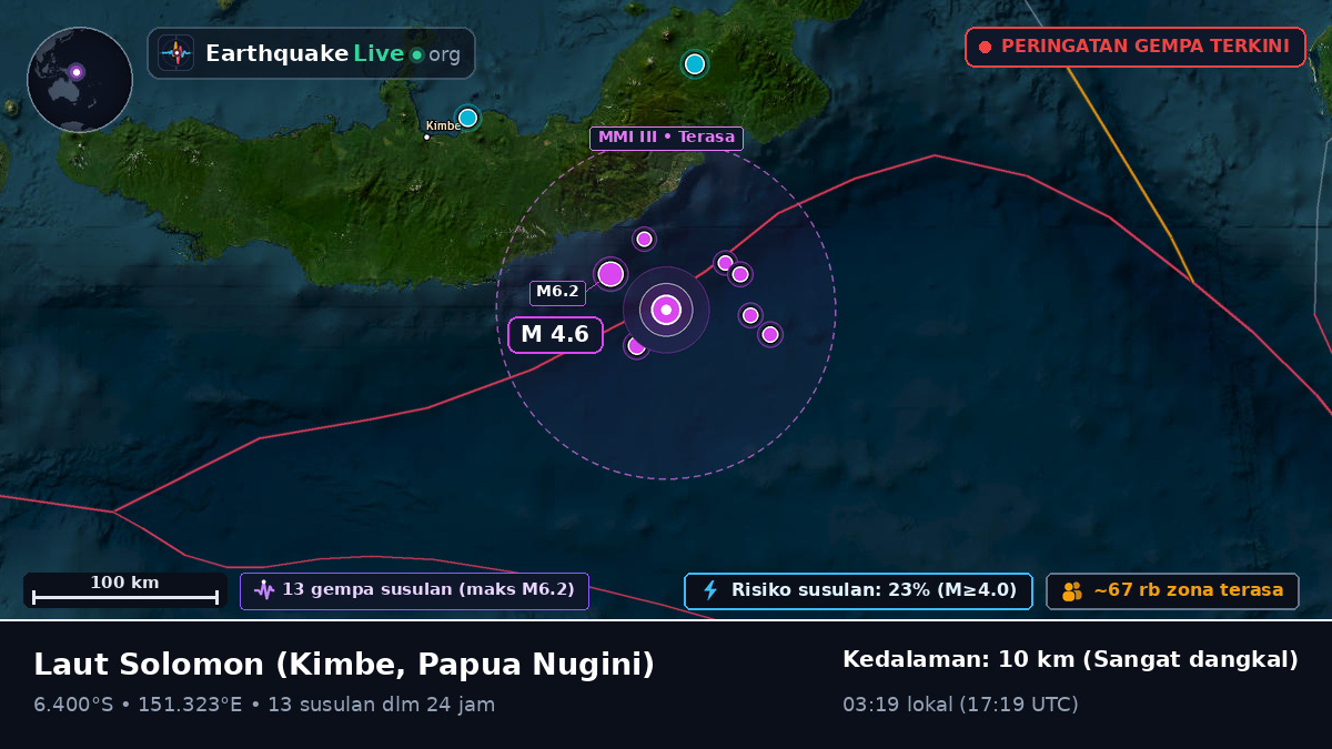 Laut Solomon (Papua Nugini)