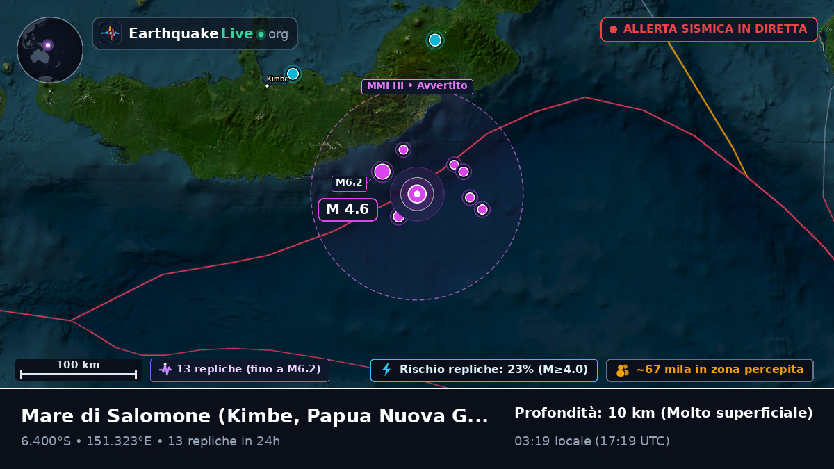 Mare di Salomone (Papua Nuova Guinea)