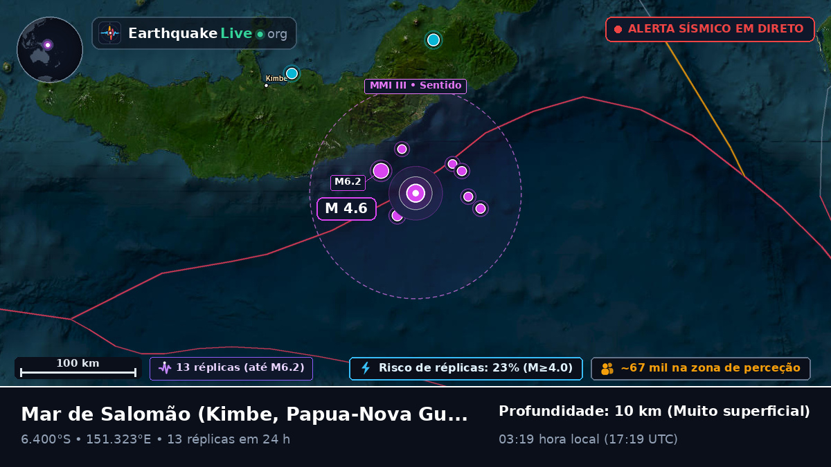 Mar de Salomão (Papua-Nova Guiné)