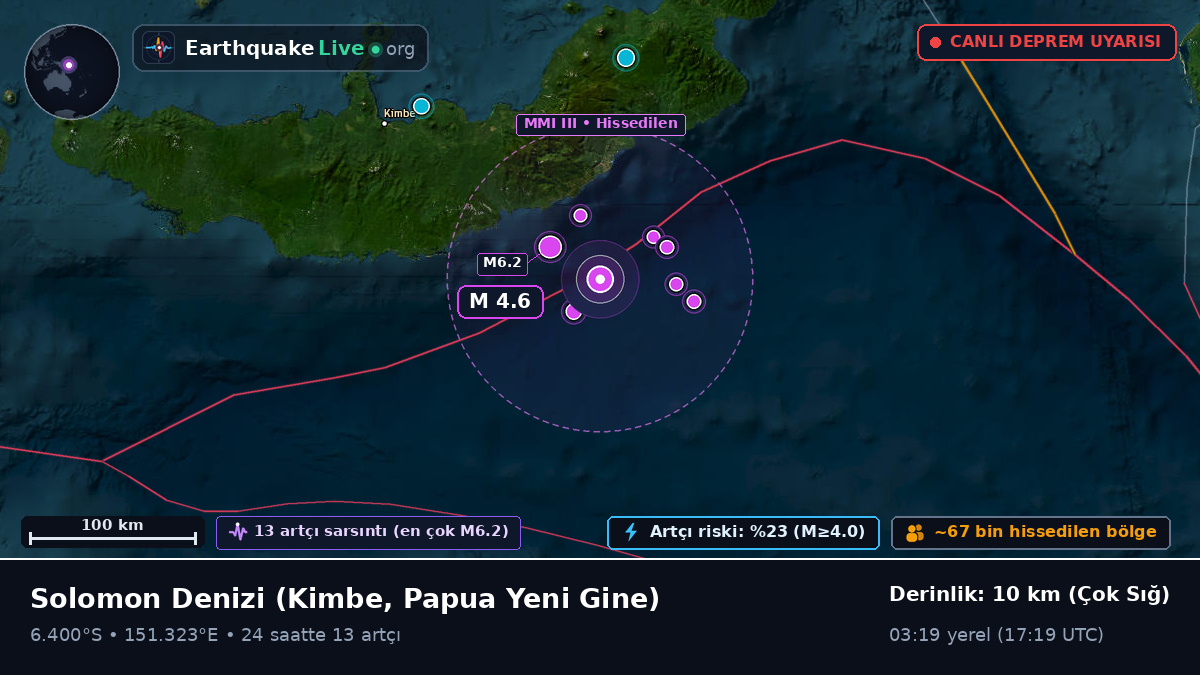 Solomon Denizi (Papua Yeni Gine)