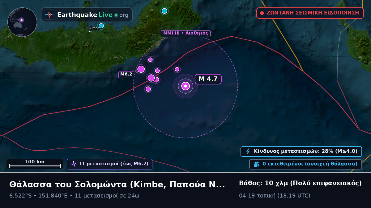 Θάλασσα του Σολομώντα (Παπούα Νέα Γουινέα)