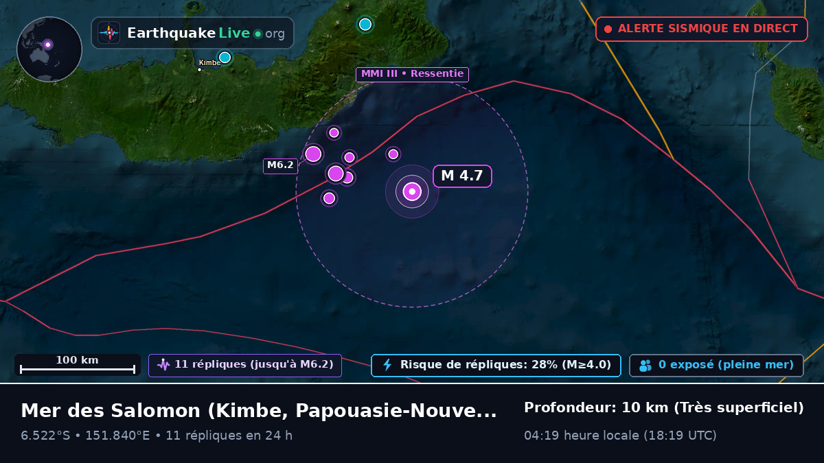 Mer des Salomon (Papouasie-Nouvelle-Guinée)