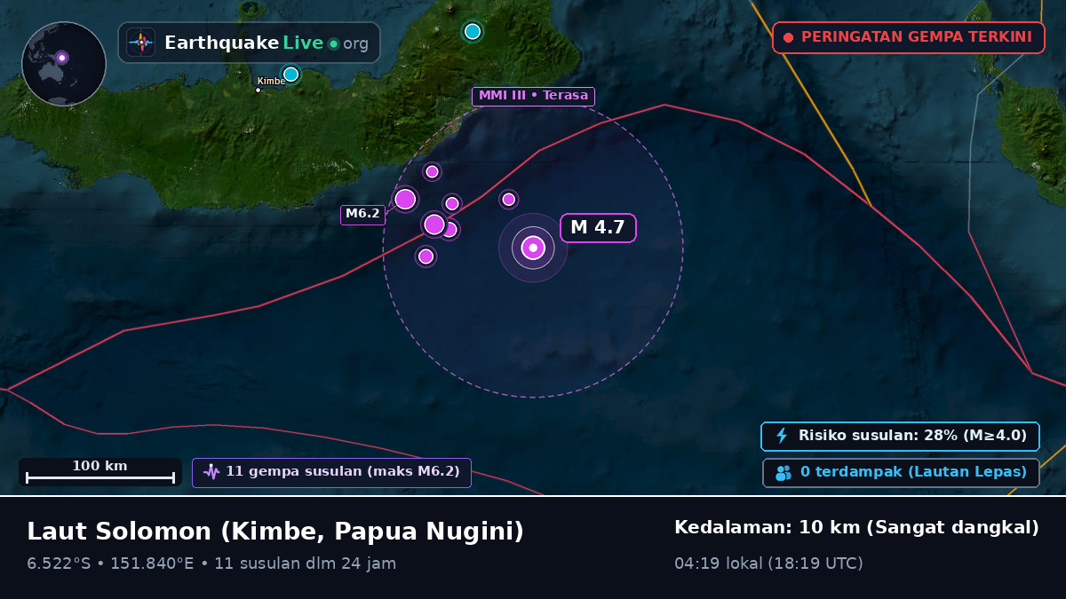 Laut Solomon (Papua Nugini)