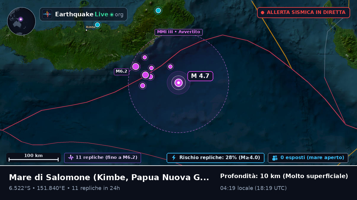 Mare di Salomone (Papua Nuova Guinea)