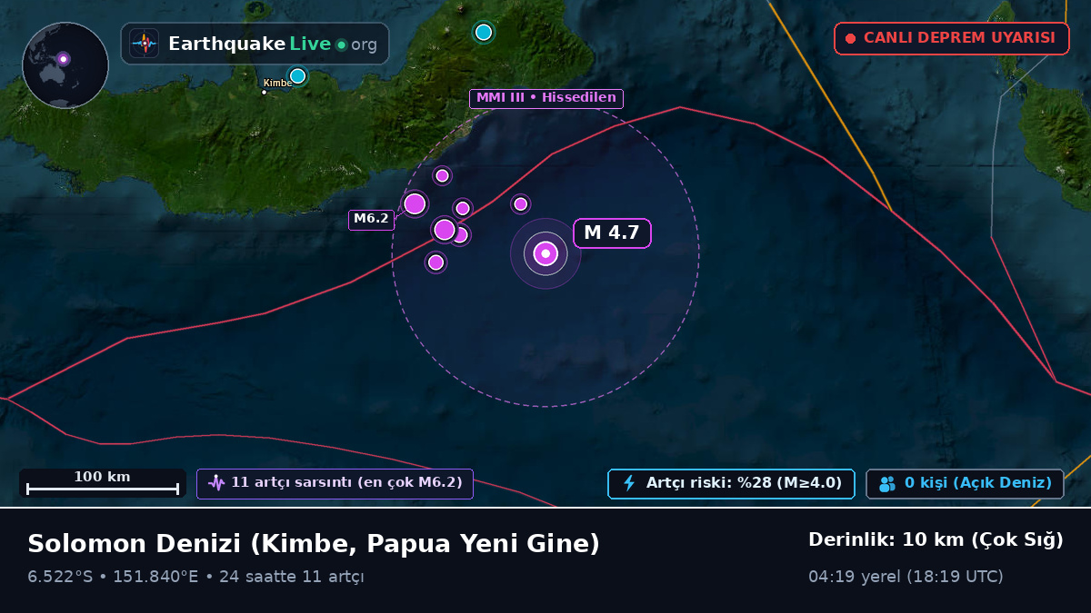 Solomon Denizi (Papua Yeni Gine)