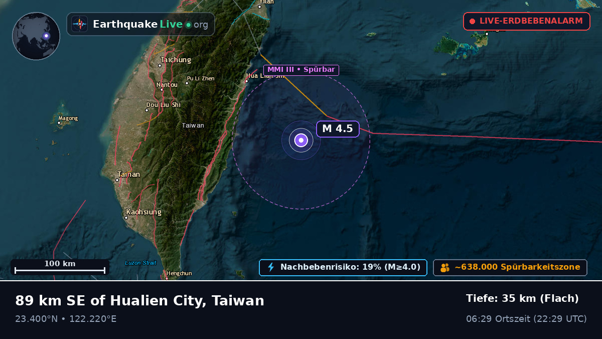 Philippinensee (Taiwan)