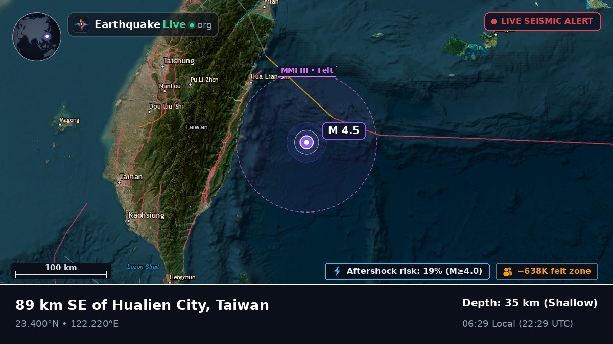 Philippine Sea (Taiwan)