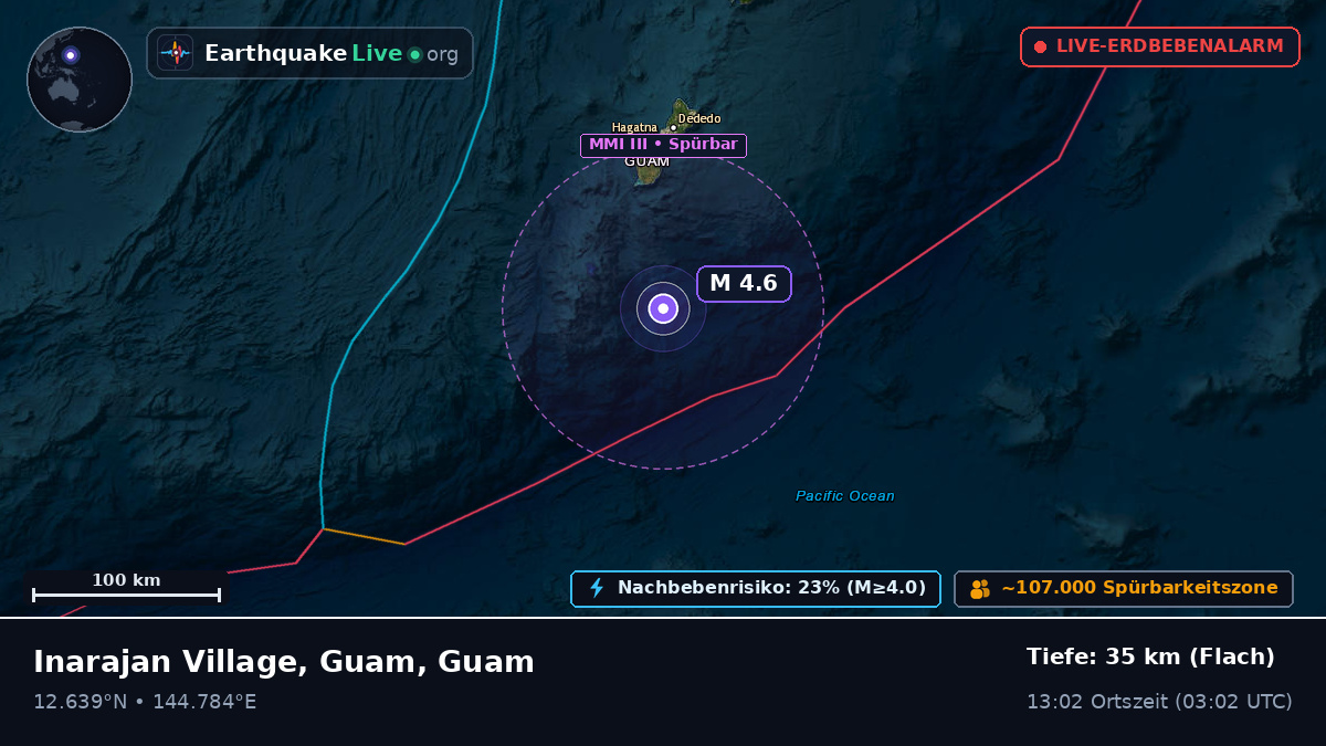 Philippinensee (Guam)