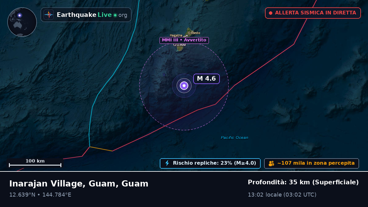 Mare delle Filippine (Guam)