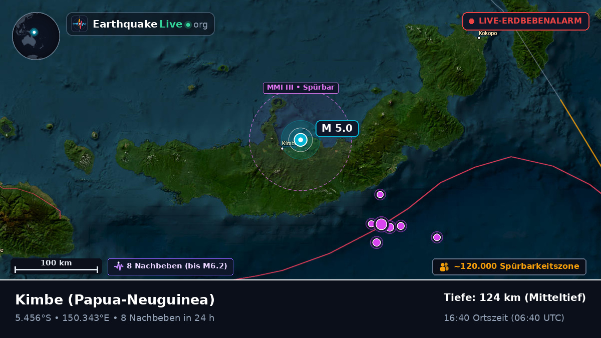 Kimbe, West New Britain, Papua-Neuguinea