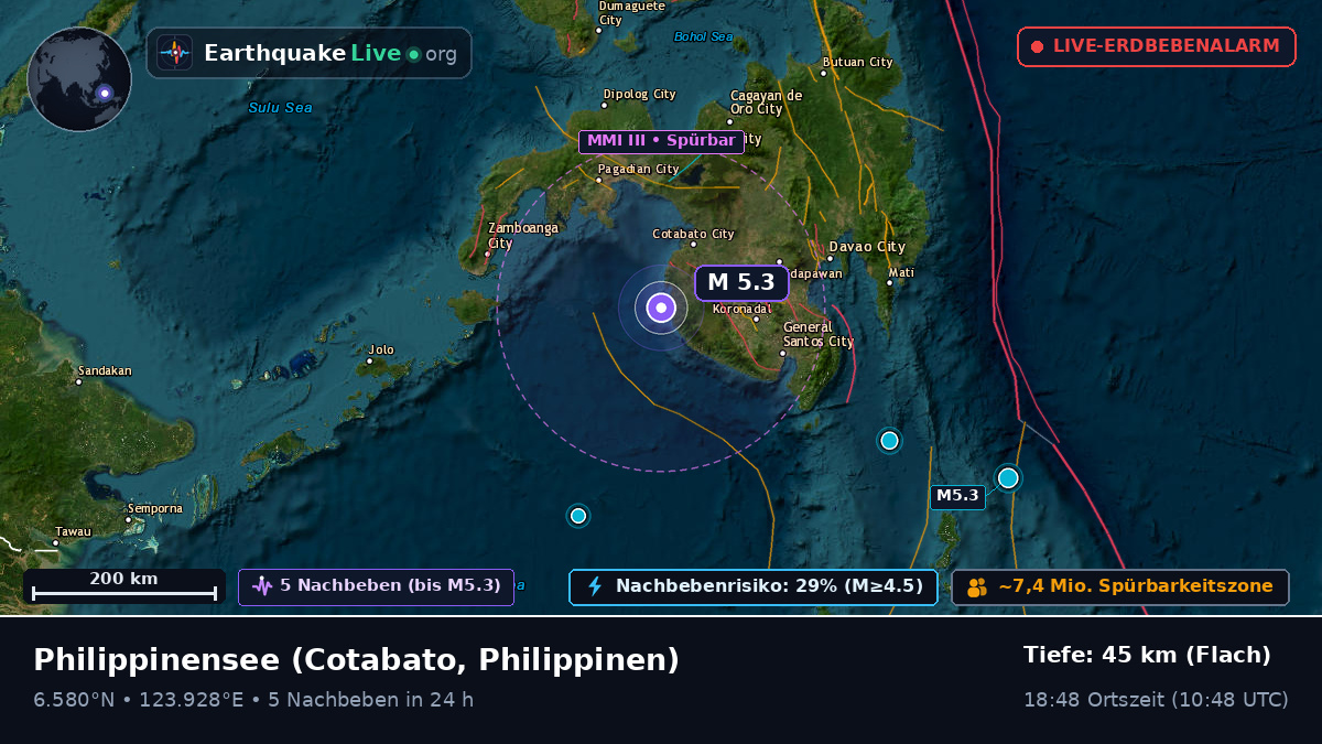 Philippinensee (Philippinen)