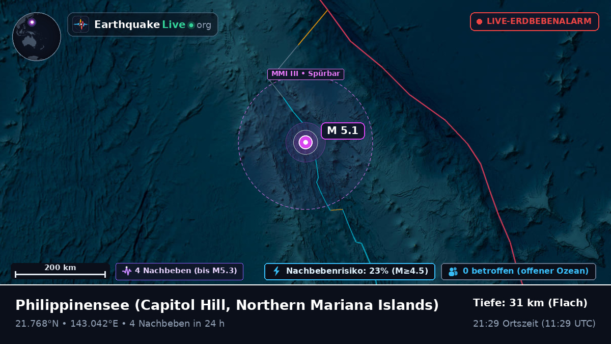 Philippinensee (Northern Mariana Islands)