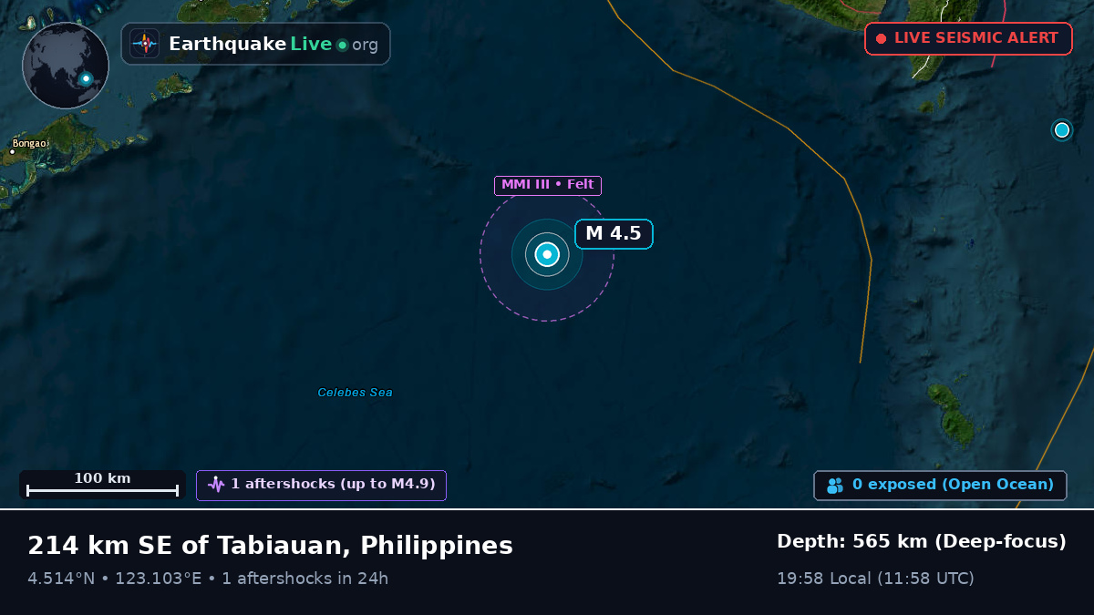 North Pacific Ocean (Philippines)